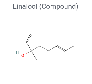 linalool